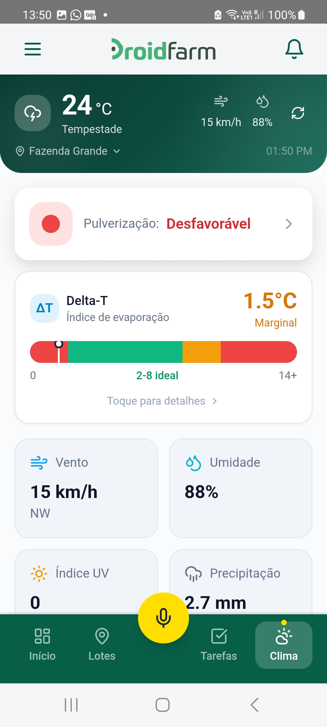 Weather and spray suitability